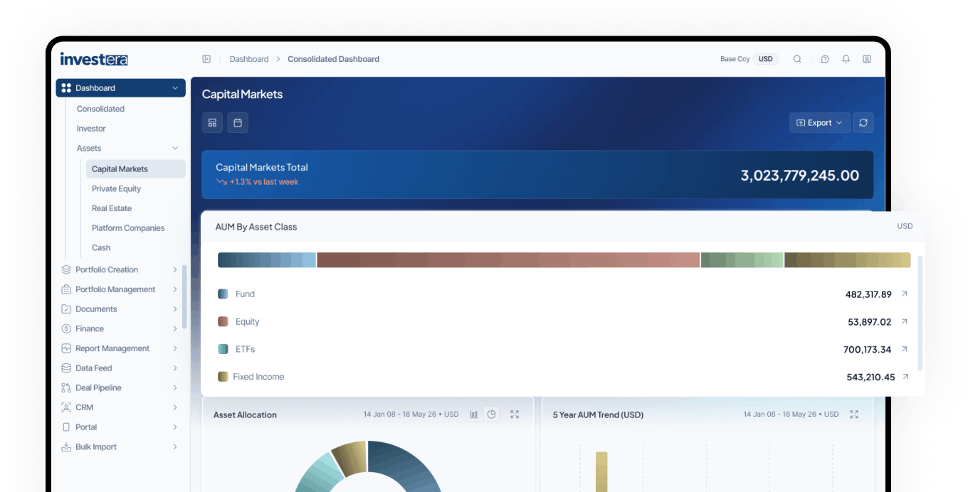 Investera Pro pipeline dashboard showing deal tracking and portfolio management