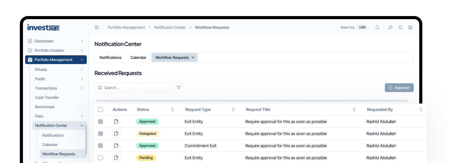 Consolidated dashboard with asset allocation charts and investment metrics